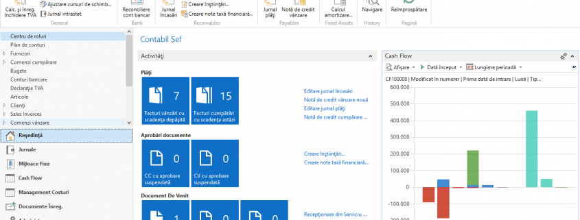 Dynamics-NAV-Contabilitate