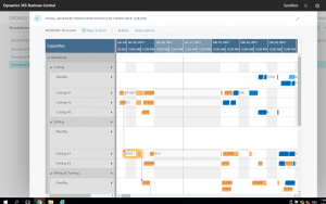 Visual Production Scheduler -Capacity Overview- Dynamics 365 Business Central (Navision)