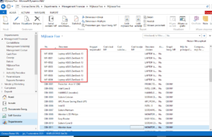 Dynamics NAV (Navision) - Listă mijloace fixe duplicate